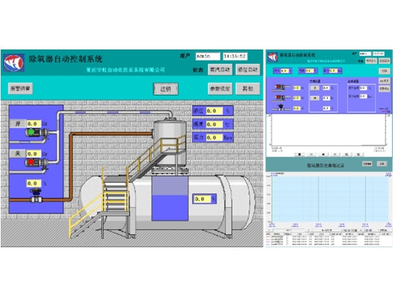 除氧器控制系统