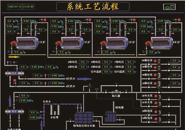 工业自动化控制系统包含哪些系统.jpg 工业自动化控制系统包含哪些系统.jpg