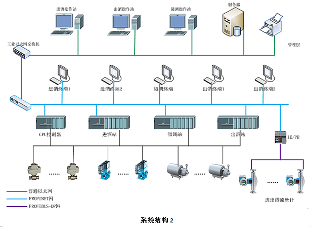 1457075441719622.png blob.png