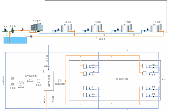 1457077118927946.png blob.png