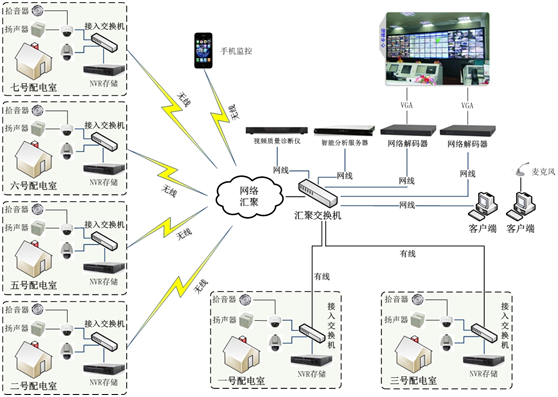 1457078349510380.png blob.png