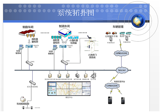 1457078538680062.png blob.png